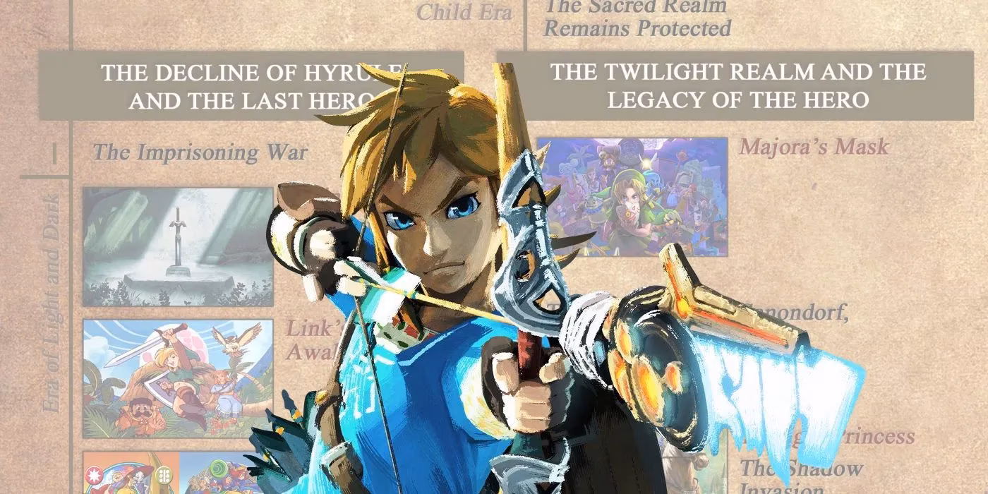 zelda-s-timeline-is-gaming-s-most-beautifully-unhinged-family-tree-image-1